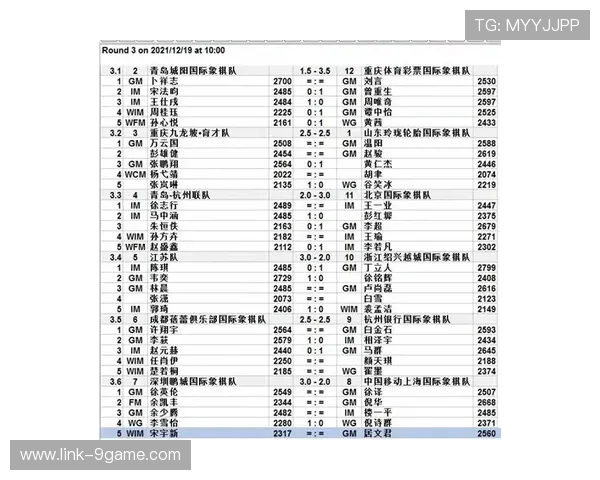 重庆超级联赛最新积分榜全面解析与球队排名动态盘点 重庆超级联赛最新积分榜全面解析与球队排名动态盘点